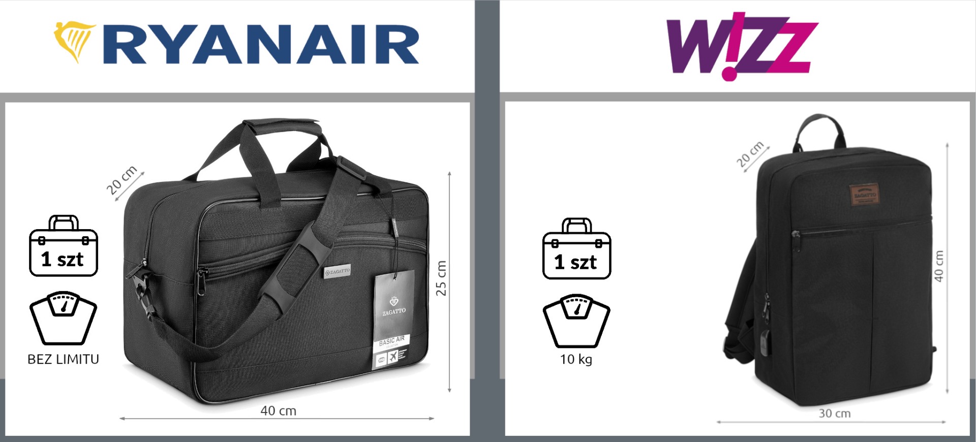 dimensiuni bagaj de mână Ryanair și Wizz Air