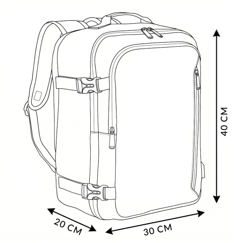 Rucsac avion 40x30x20 – bagaj de mână