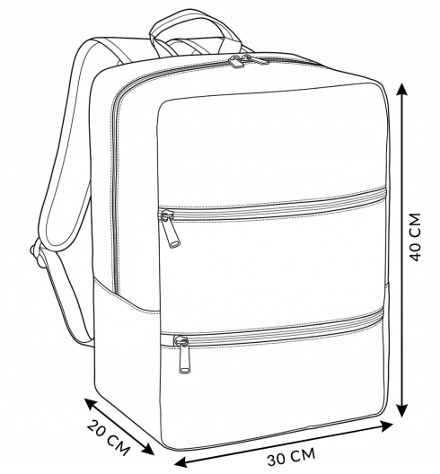 Rucsac avion 40x30x20 – bagaj de mână