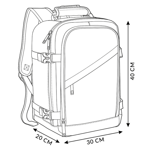 Rucsac avion 40x30x20 – bagaj de mână