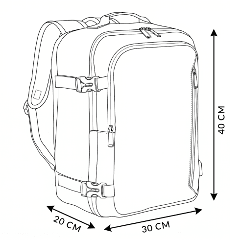 Rucsac avion 40x30x20 – bagaj de mână