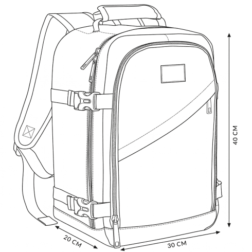 Rucsac avion 40x30x20 – bagaj de mână