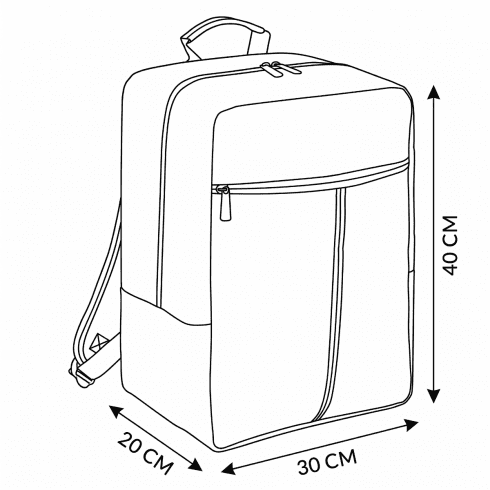 Rucsac avion 40x30x20 – bagaj de mână
