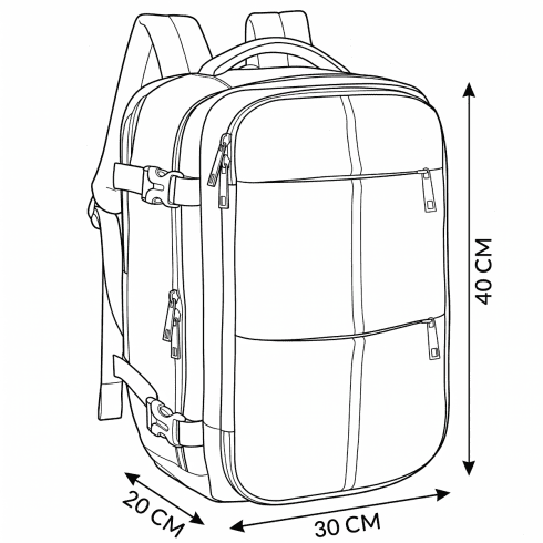 Rucsac avion 40x30x20 – bagaj de mână